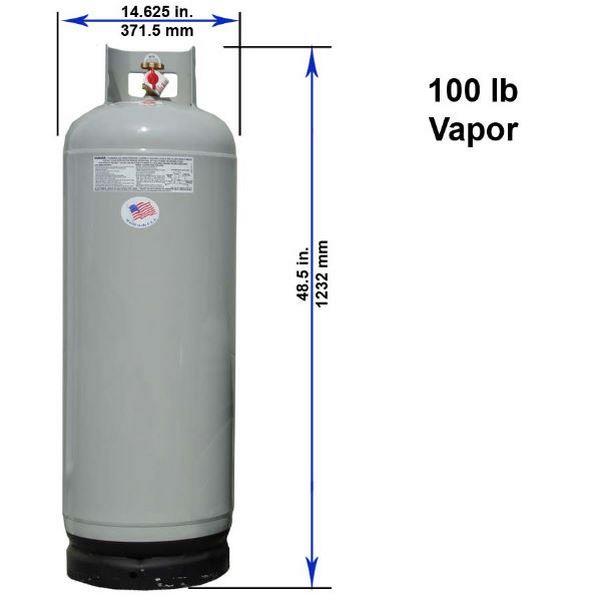 Rental store for PROPANE TANK 40LB in Sudbury ON